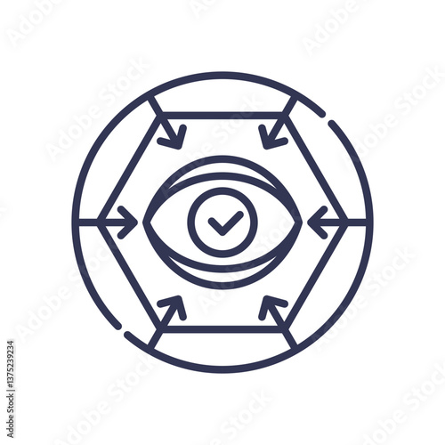 Eye with arrows symbolizes awareness and focus in decision-making.