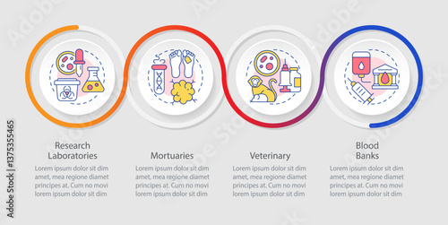 Medical waste generation sources infographics circles sequence. Blood banks, toxic trash. Visualization layout with 4 steps. Info chart loop process presentation. Myriad Pro-Regular font used