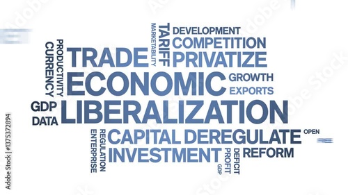 Economic Liberalization animated word cloud;text design animation tag kinetic typography seamless loop.