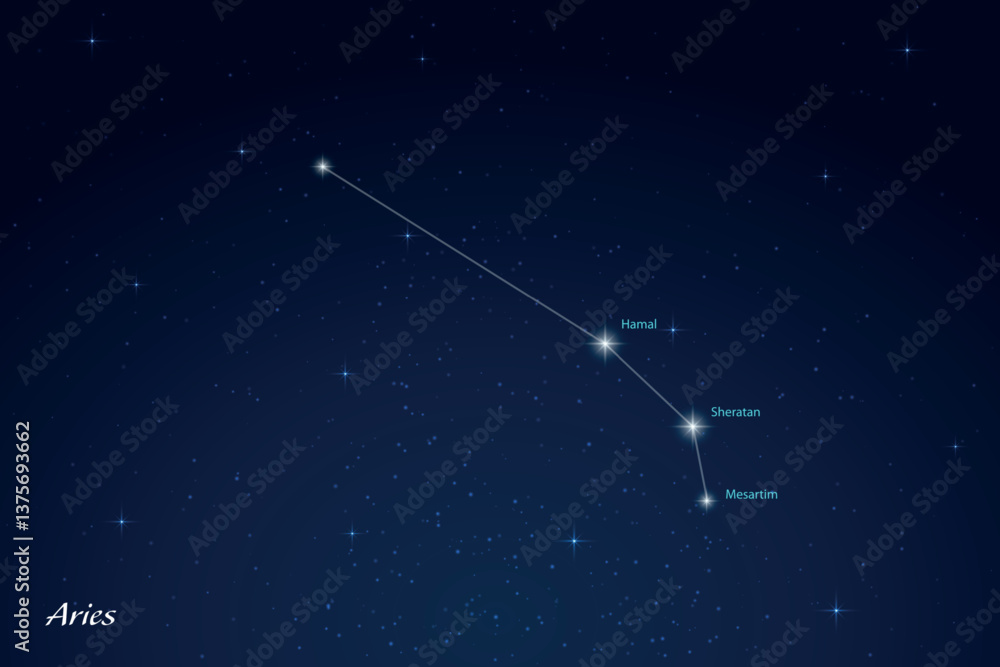 Aries Constellation with Star Names in Night Sky Aries Constellation with Star Names in Night Sky
