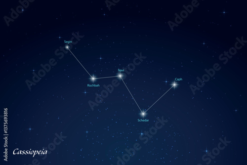 Cassiopeia Constellation with Star Names in Night Sky