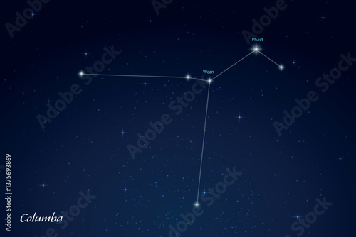 Columba Constellation with Star Names in Night Sky