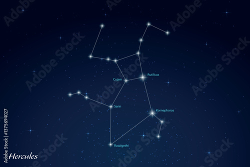 Hercules Constellation with Star Names in Night Sky