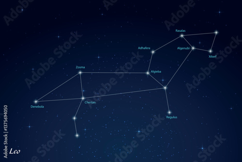 Leo Constellation with Star Names in Night Sky