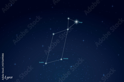 Lyra Constellation with Star Names in Night Sky