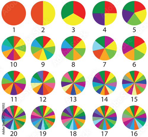 Color Theory Chart with CMYK, RGB, RYB and Grayscale Color Modes, Hue, Saturation, Brightness, 