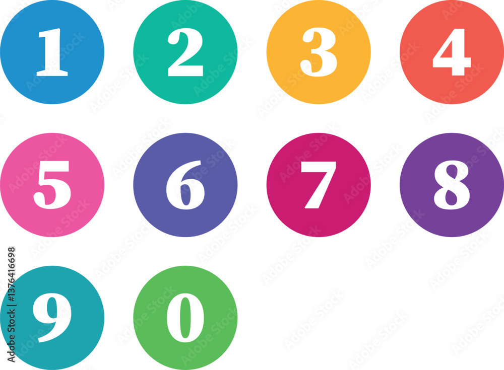 set of numbers set of numbers