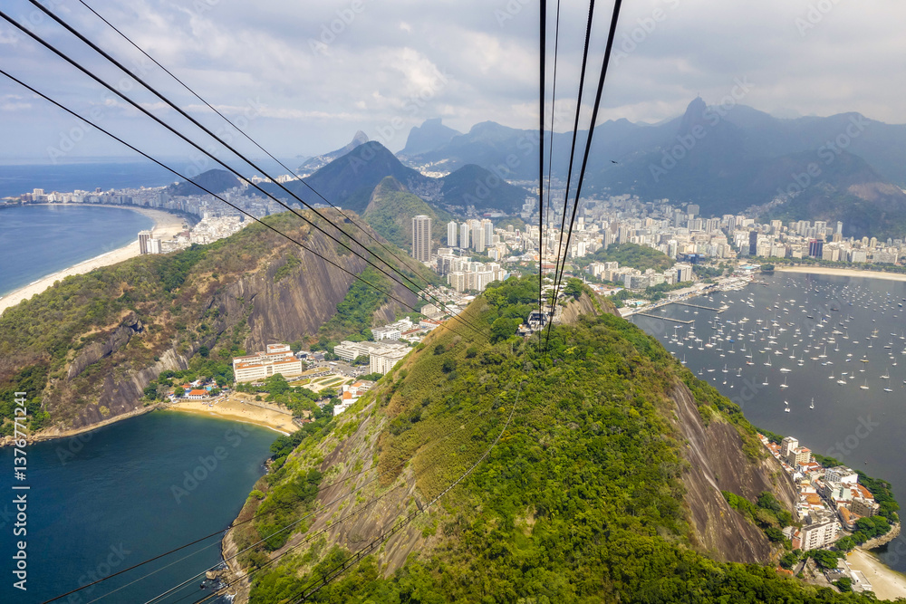 Pao de Acucar, Zuckerhut, Sugarloaf, Rio de Janiero, Brasilien,