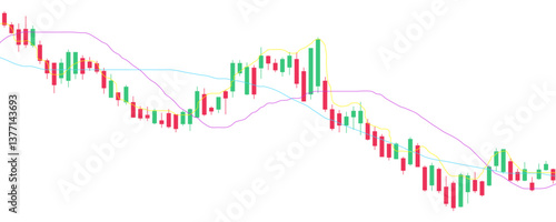 Candle stick graph chart of stock market investment trading, Bullish point, graph down, Crypto stock and forex business investment trading analysis. vector design element for cryptocurrency