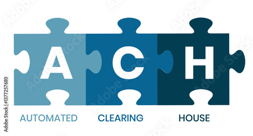 ACH - Automated Clearing House acronym, business concept background. Vector illustration for website banner, marketing materials, business presentation, online advertising.
