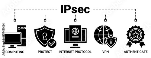 IPsec banner web icon vector illustration concept for internet and protection network security with icons solid black color symbol background.