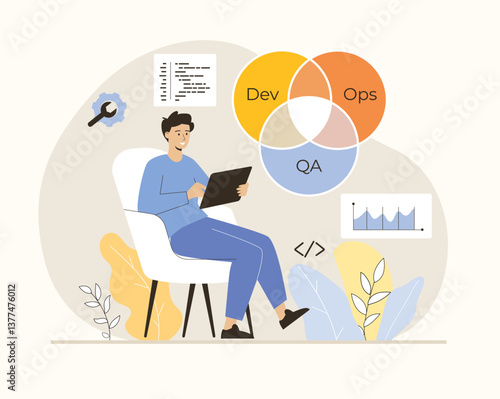 DevOps developer concept. Programmer working on software development, operations process, technical support, automation process. Flat vector illustration.