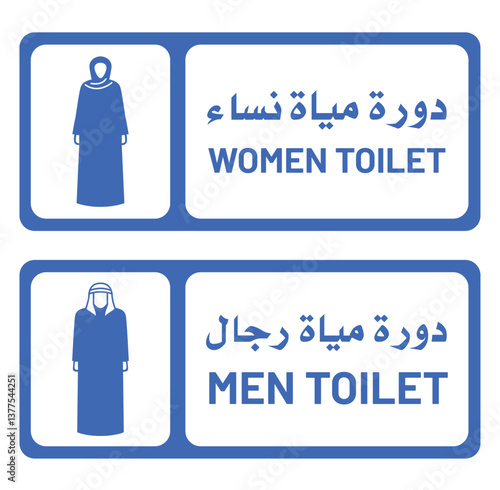 Vector poster of Open and Closed Sign, instructions for Open and Closed in Arabic and English , illustrator vector