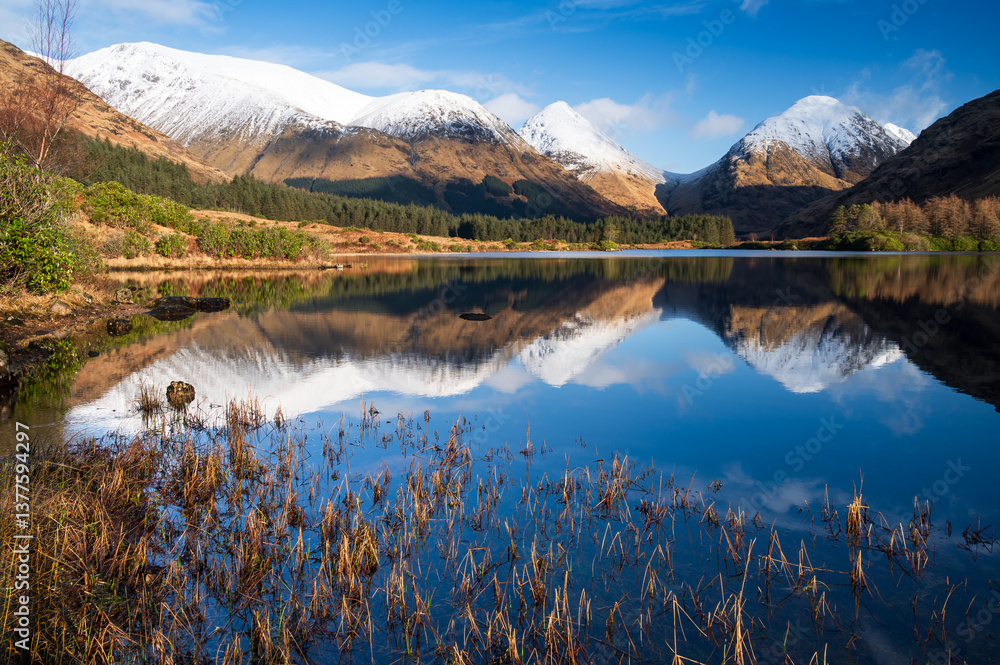 Scotland and loch Urr mountain reflection Scotland and loch Urr mountain reflection