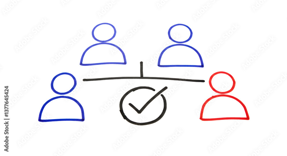 Isolated Team Decision Making Diagram Isolated Team Decision Making Diagram