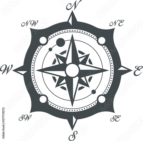 vector compass