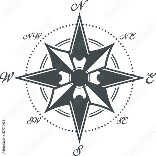 vector compass