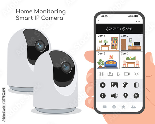 Home Monitoring Smart Camera, Surveillance System.