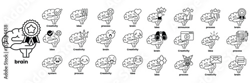 Set of illustrations in the concept of brain and things in line art style