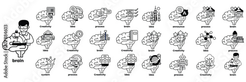 Set of illustrations in the concept of brain and things in line art style