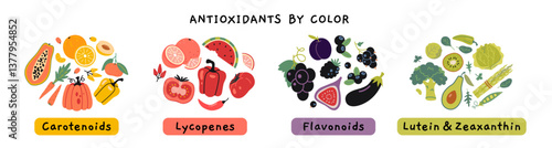 Antioxidants rich foods by their color groups infographics, Carotenoids, lycopenes, flavonoids, lutein and zeaxanthin. Trendy modern vector illustration isolated on white, hand drawn, flat design