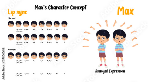 An angry boy cartoon character lip sync, face expression & hand gesture