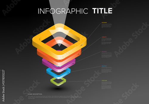 Obraz na płótnie Layered Funnel Infographic Design Template with Text Descriptions and icons on dark background w salonie