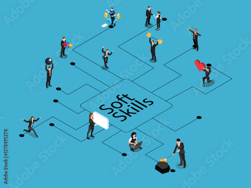 Developing Soft Skills - 3D Isometric Illustration
