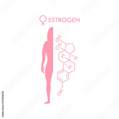 Estrogen molecular formula with pink woman silhouette