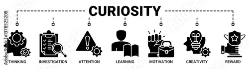 Curiosity banner web icon vector symbol illustration concept with icons solid black color symbol background.
