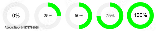 Tableau sur toile a set of 0 to 100 percent pie charts, pie percentage charts ready to use for web