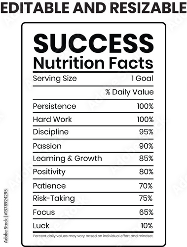 Success Nutrition Facts Motivational Mindset