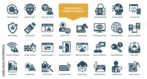 collection cybersecurity threat symbols, dangers vulnerabilities, session bypass network intrusion backdoor access firewall hijacking