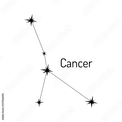 Minimalist vector illustration of the Cancer constellation. Ideal for astrology lovers, celestial designs, astronomy education, and zodiac-themed projects.