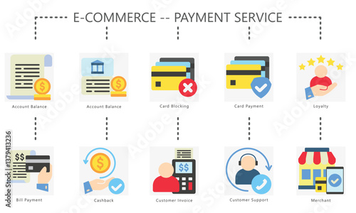 Payment service flat color icons set. contain account balance, bill, loyalty, credit card, cashback, merchant, invoice and more. Vector for economy, business UI, UX kit, web and app development.