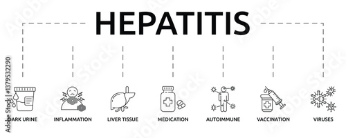 hepatitis banner with icon and keywords