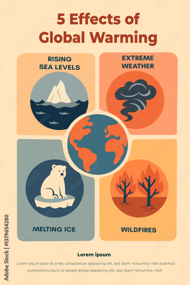 Fototapeta premium Rising sea levels, extreme weather, and melting ice: 5 effects of global warming, vector illustration