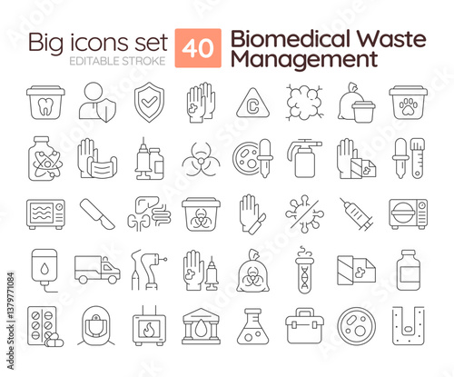 Biomedical waste management line icons set. Medical garbage containment. Regulation, compliance. Isolated vector outline illustrations. Thin lineart iconset symbols. Editable stroke