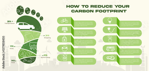 Understanding Your Carbon Footprint Impact of Transportation and Shopping, vector illustration