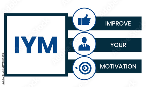 IYM - Improve Your Motivation acronym. business concept background. vector illustration concept with keywords and icons. lettering illustration with icons for web banner, flyer, landing page