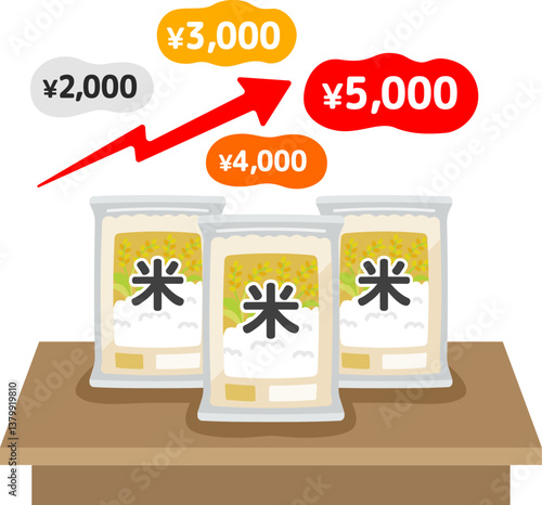 スーパーの、お米の価格上昇のイラスト