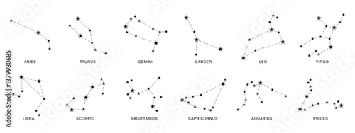 Zodiac sign constellations, icon set, black silhouette of stars and dots isolated on white. Minimalist signs in stencil style. Simple vector clipart for astrological and horoscope illustration.
