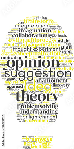 insightful word cloud centered on ideas, theories, and opinions, highlighting key terms related to creative thinking, perspectives, and intellectual exploration. Perfect for showcasing innovation, dis