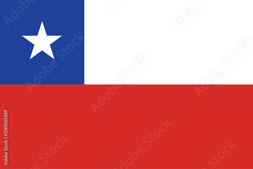 Flag Of Chile, Chile flag, National flag of Chile. Free Download Flag Of Chile, Chile flag, National flag of Chile. - GFXLoad