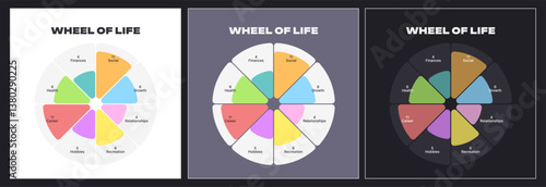 Wheel of life template diagram. Modern Mental Health Strategy. Life balance concept. Coaching tool. Psychology method for Human needs. Trendy Vector flat illustration. Infographic for social media