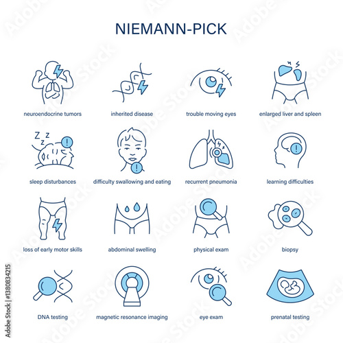 Niemann-Pick symptoms, diagnostic and treatment vector icon set. Medical icons.