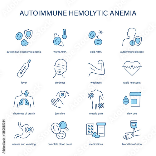 Autoimmune Hemolytic Anemia symptoms, diagnostic and treatment vector icons. Medical icons.