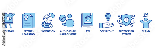 Intellectual property icon set illustration concept with icon of trademark with icon of design, patents learning, invention, authorship, law, copyright, protection, and brand