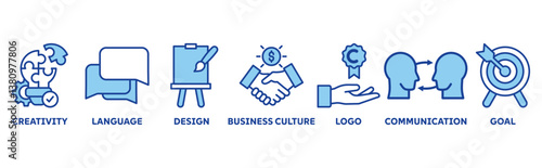 Corporate identiy icon set illustration concept with icon of creativity, language, design, business culture, logo, communication and goals 