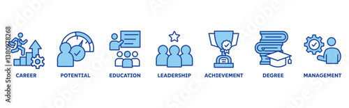 MBA icon set illustration concept with icon of career, potential, education, leadership, achievement, degree and management 